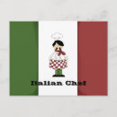Recherche de restaurant decor cartes postales Chef