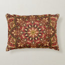 Recherche de tapis oriental coussins Motif