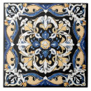 Recherche de bleu noir carreaux Beige