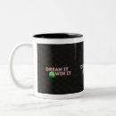 Recherche de maquette tasses Personnalisés