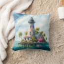 Recherche de lighthouse coussins Plage