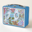 Zoek naar huisdieren lunchboxen Vogels
