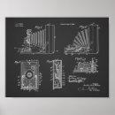 Recherche de ca art Vintage