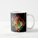 Recherche de raciste tasses Droite