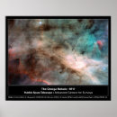 Recherche de scientific posters Science