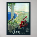 Recherche de capri posters Mer tyrrhénienne