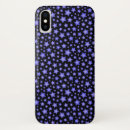 Recherche de profil iphone coques Contexte
