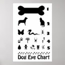 Recherche de joke posters White