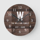 Recherche de palette art Family