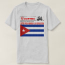 Zoek naar granma Cuba
