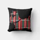 Recherche de scottie coussins Vacances