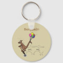 Recherche de kangourou australien porteclés Drôle