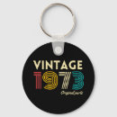 Recherche de 50th birthday porteclés 50 years
