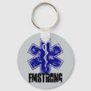 Recherche de infirmière drôle porteclés Emt