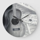 Recherche de feuille musique horloges Guitare
