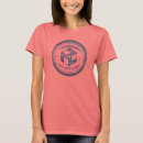 Recherche de reiki tshirts Antahkarana