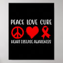 Recherche de chirurgie posters Mois de sensibilisation