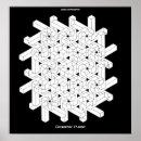 Recherche de puzzles posters Rétro