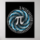 Recherche de irrationnel art Geek
