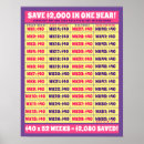 Recherche de résolution de nouvelle année posters Pour elle