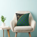 Zoek naar tartan kussens Gezin