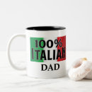 Recherche de italiens tasses Pour lui