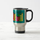 Recherche de pharmacie tasses Humour de pharmacie