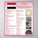 Zoek naar syrië posters Land