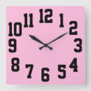 Recherche de visuels horloges Big numbers