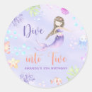 Recherche de girls 5th birthday Aquarelle