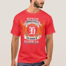 Recherche de hannah tshirts Anniversaire