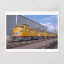 Recherche de locomotive ferroviaire cartes postales Train