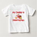 Recherche de vétérinaire bébé vêtements Maman