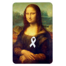 Recherche de leonardo da vinci magnets La gioconda