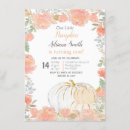 Recherche de whimiscal invitations Aquarelle