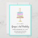 Recherche de joyeux 3ème anniversaire invitations Pour tous