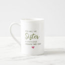 Recherche de le meilleur frère du monde tasses Sœur