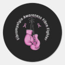 Recherche de fibrose autocollants Sensibilisation à la fibromyalgie