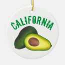 Recherche de avocats ornements Nourriture