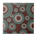 Recherche de siècle carreaux Coloré