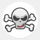 Zoek naar schedel hoofd stickers Schedels
