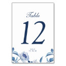 Recherche de mariage table cartes Numéros de table