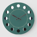 Recherche de phases horloges Croissant