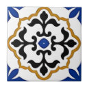 Recherche de motif oriental carreaux Blanc