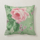 Recherche de motif de papier peint coussins Roses roses