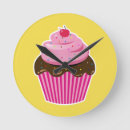 Recherche de cupcakes horloges Dessert