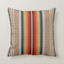 Recherche de serape coussins Motif