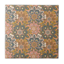 Zoek naar etnisch tegels Marokkaans