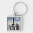 Recherche de château porteclés École