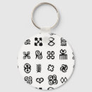 Recherche de symbole africain Adinkra